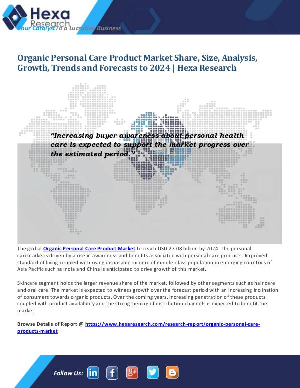 Organic Personal Care Products Market