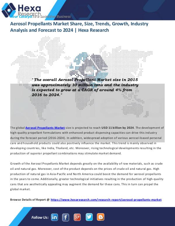 Global Aerosol Propellant Market