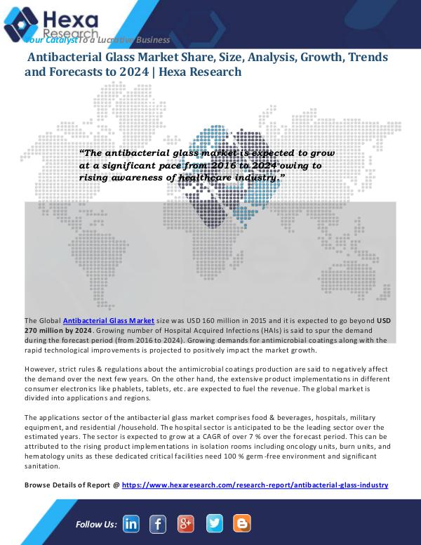 Advanced Materials Industry Antibacterial Glass Market Report 2024