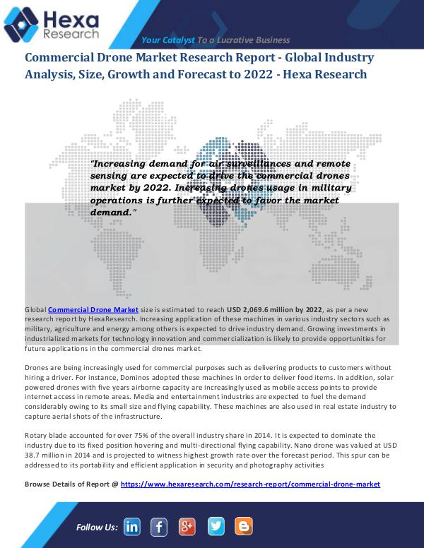 Semiconductors & Electronics Industry Commercial Drone Market Overview