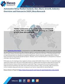 Semiconductors & Electronics Industry