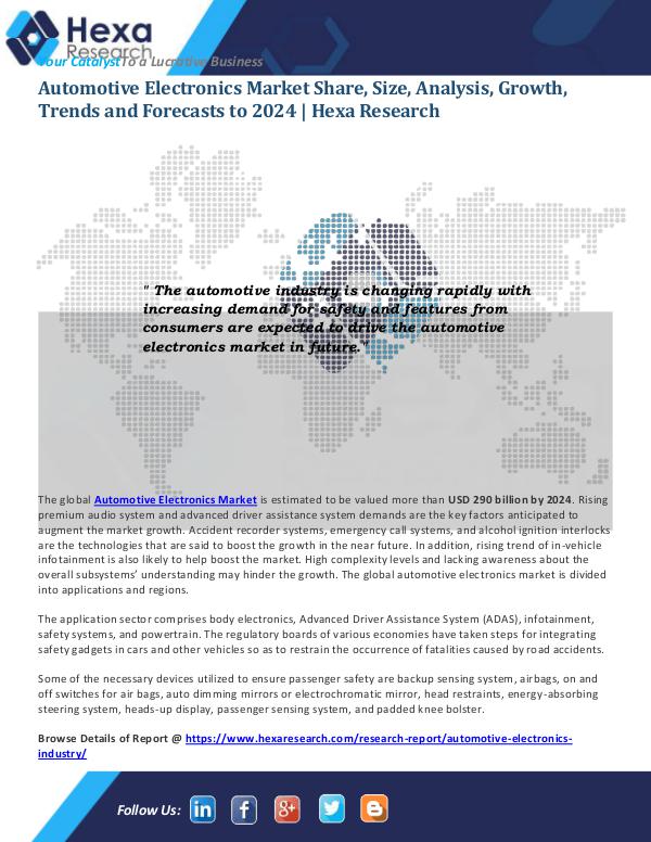 Automotive & Transportation Industry Automotive Electronics Market Outlook