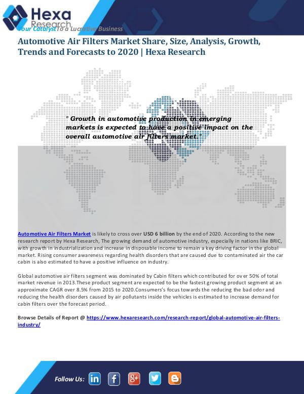 Automotive Air Filters Market Report