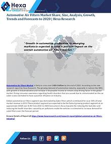 Automotive & Transportation Industry