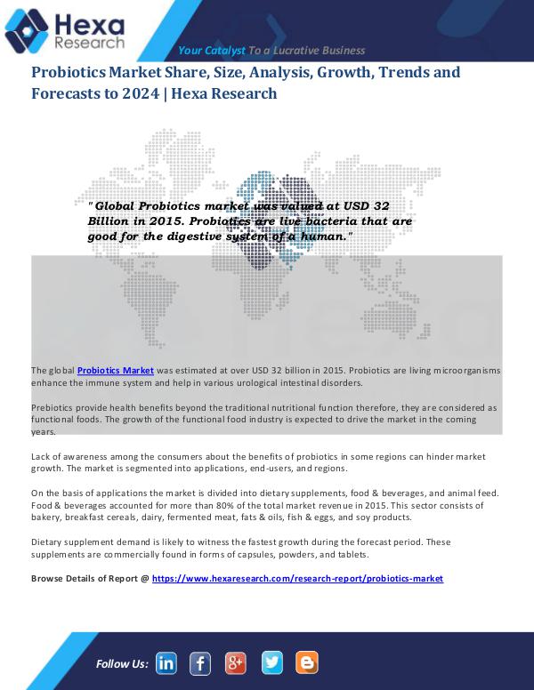 Probiotics Market Analysis