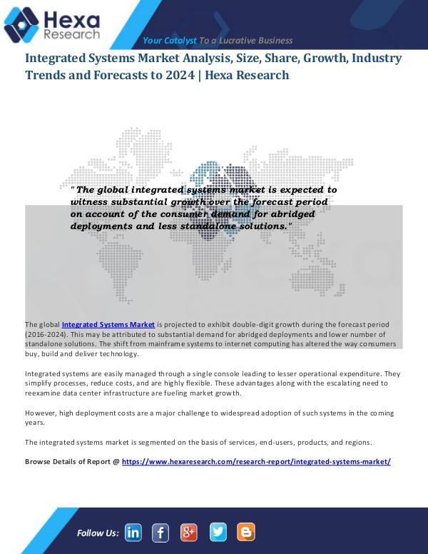 Integrated Systems Market Analysis