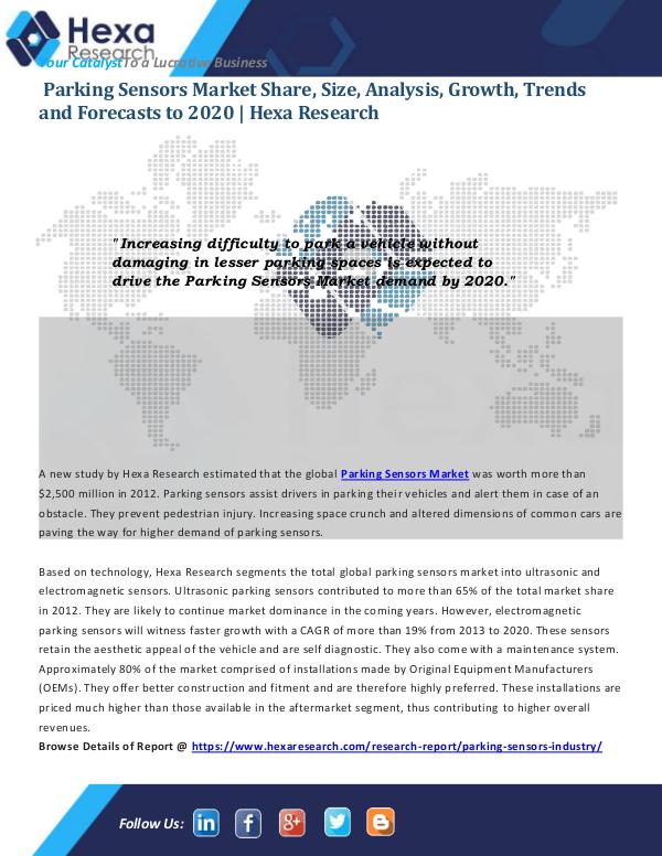 Semiconductors & Electronics Industry Parking sensors Market Research