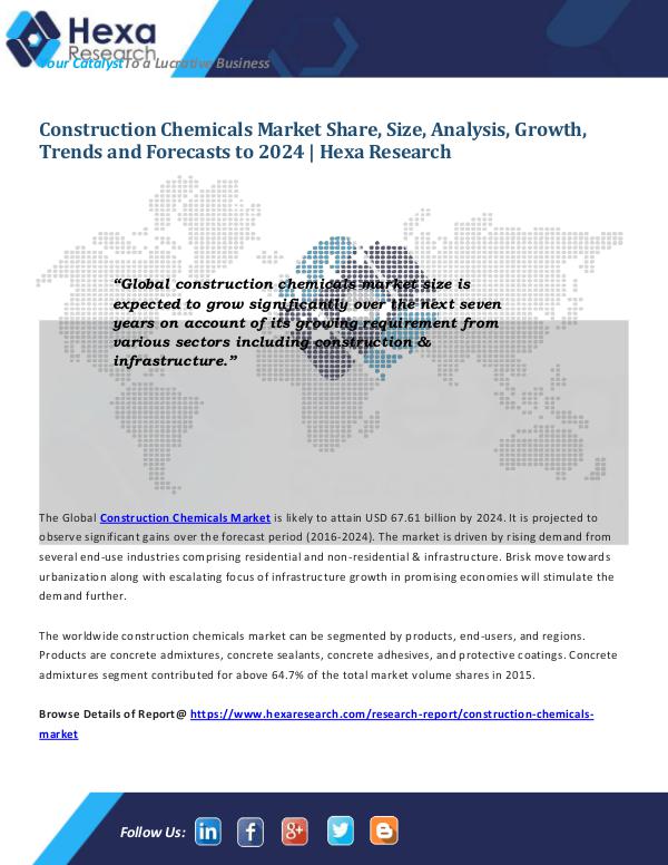 Semiconductors & Electronics Industry Construction Chemicals Market Size