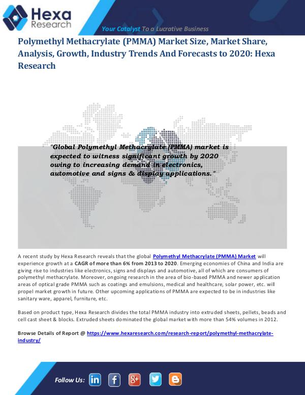 Polymethyl Methacrylate Market