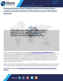 Bulkchemicals Market Reports