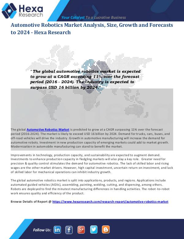 Automotive & Transportation Industry Automotive Robotics Market Overview