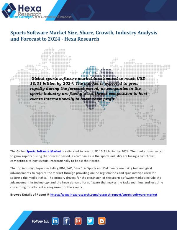 Sports Software Market Analysis