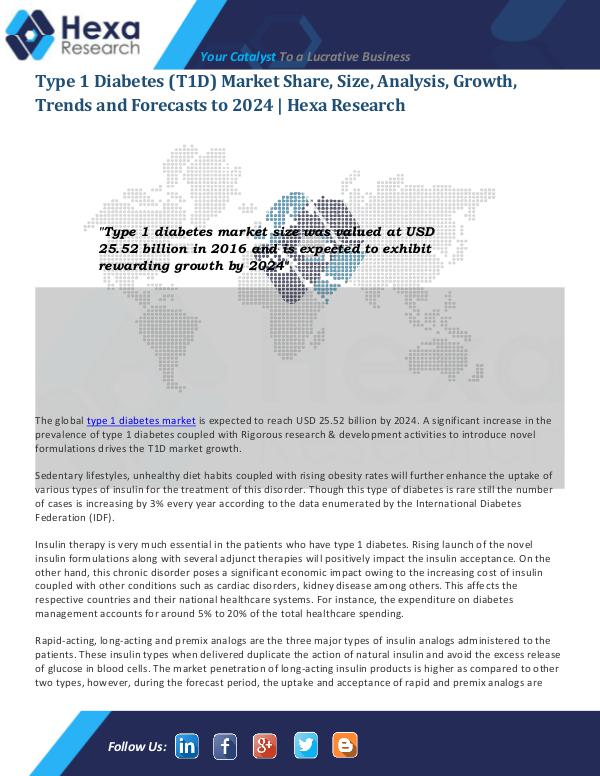 Type 1 Diabetes (T1D) Market Size