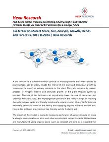 Market Research Reports : Hexa Research