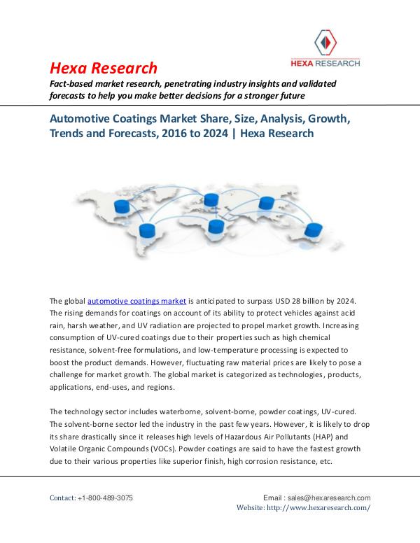 Bulkchemicals Market Reports Automotive Coatings Market Growth and Forecasts