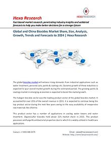 Chemical industry reports