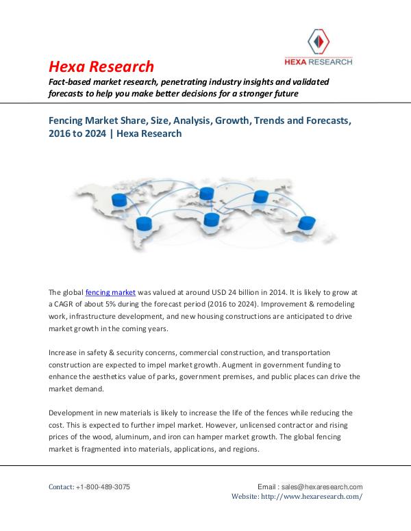 Market Research Reports : Hexa Research Fencing Market Report