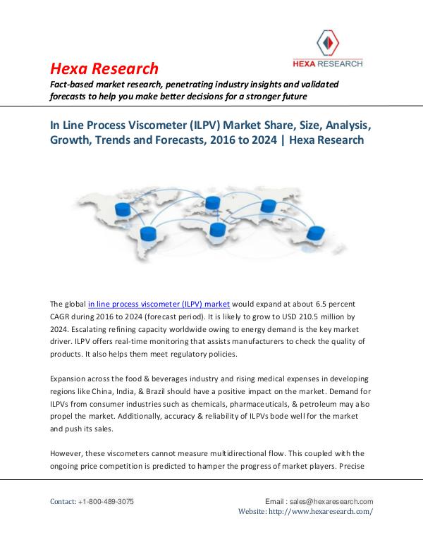 In Line Process Viscometer (ILPV) Market