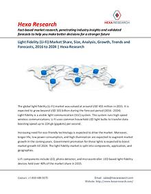 Market Research Reports : Hexa Research