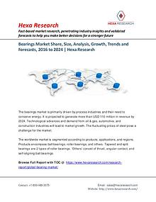 Market Research Reports : Hexa Research