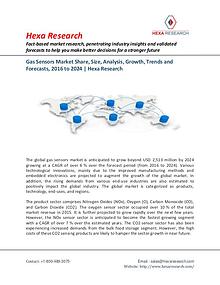 Gas Sensors Market