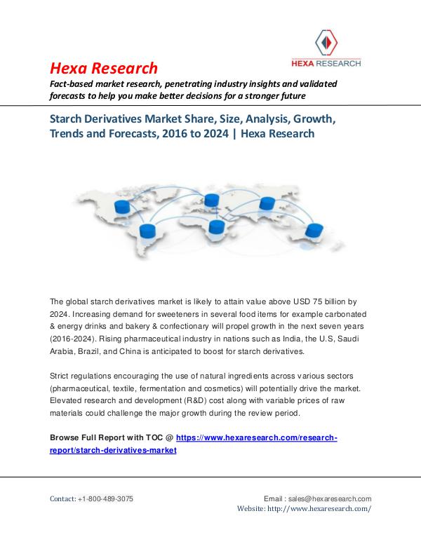 Food and Beverages Industry Report Starch Derivatives Market Size