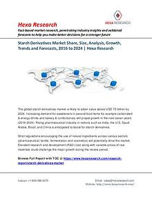 Food and Beverages Industry Report