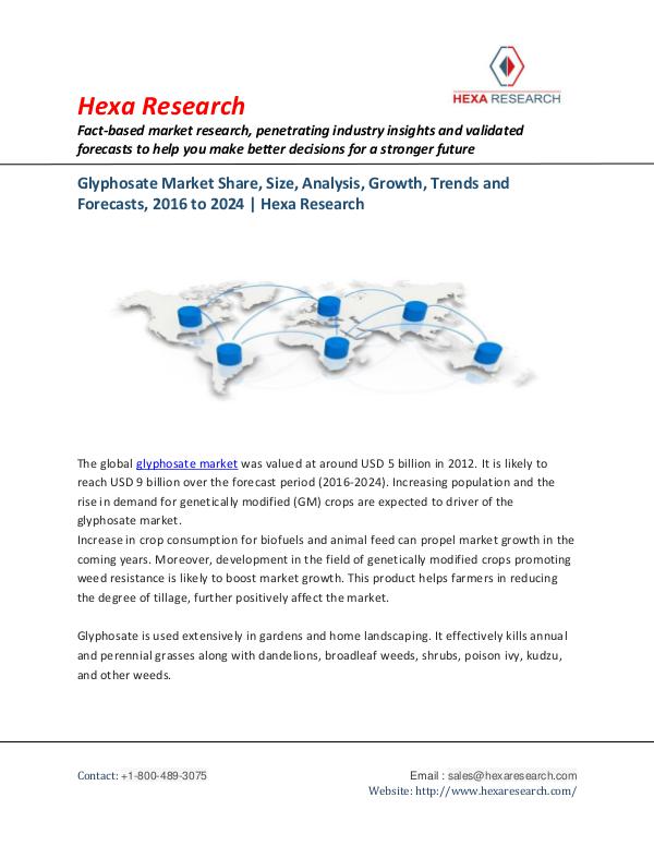 Bulkchemicals Market Reports Glyphosate Market Analysis and Trends, 2016 to 202