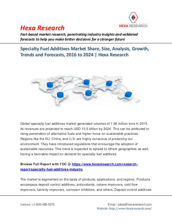 Specialty Fuel Additives Market Insights to 2024