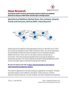 Energy & Power Industry Reports