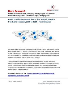 Market Research Reports : Hexa Research