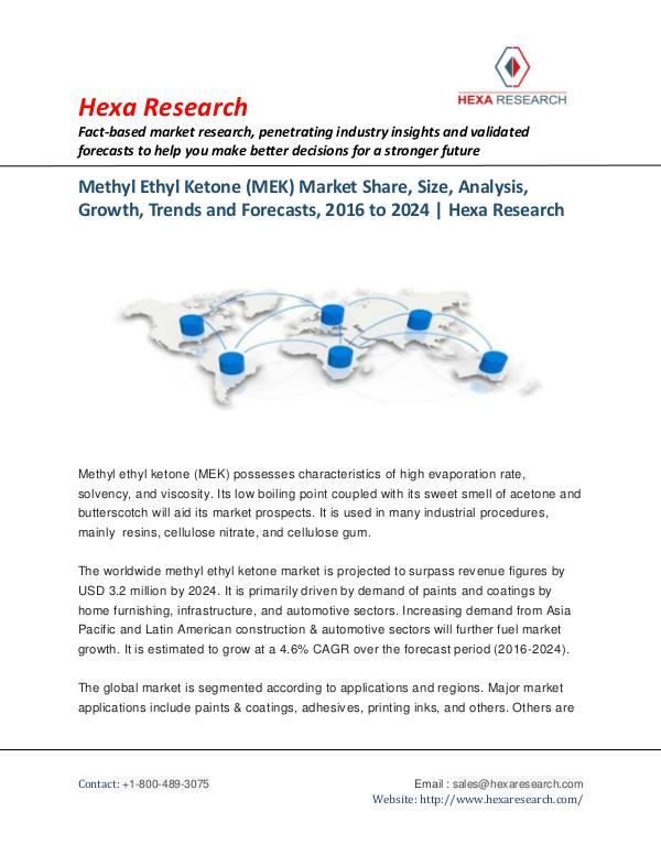 Bulkchemicals Market Reports Methyl Ethyl Ketone (MEK) Market Analysis to 2024