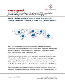 Bulkchemicals Market Reports