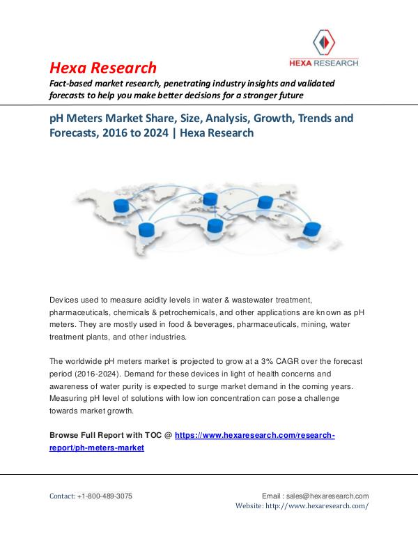 pH Meters Market Size, Industry Analysis Report