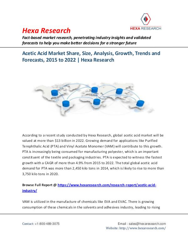 Bulkchemicals Market Reports Acetic Acid Market Trends, 2016 to 2024