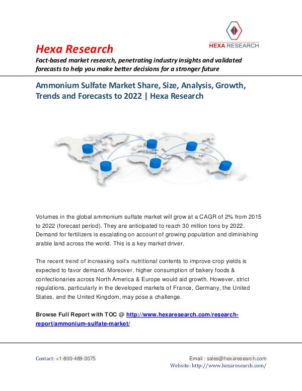 Ammonium Sulfate Market Analysis