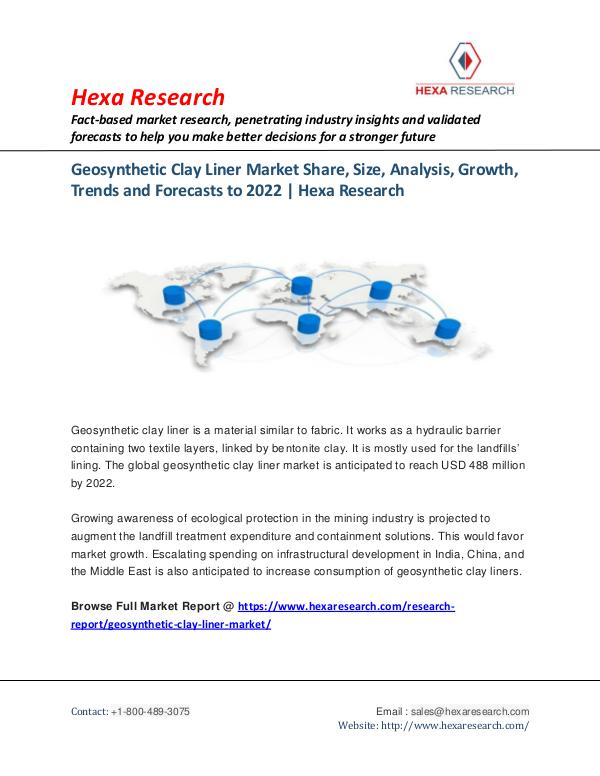 Advanced Materials Industry Geosynthetic Clay Liner Market Trends