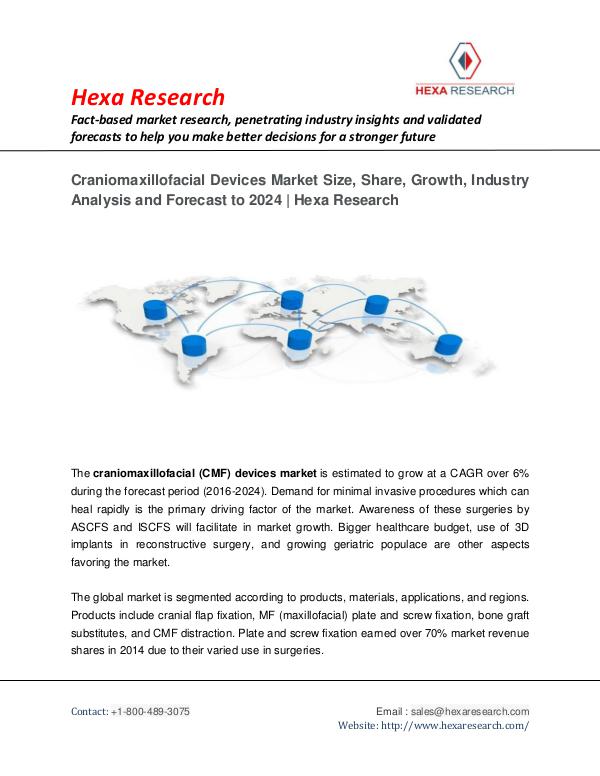 Craniomaxillofacial Devices Market Report