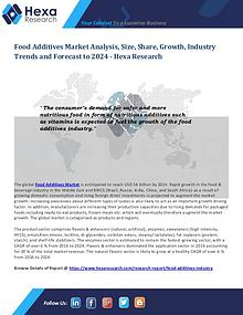 Food and Beverages Industry Report