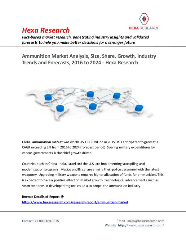 Advanced Materials Industry Ammunition Market Insights, 2016 to 2024