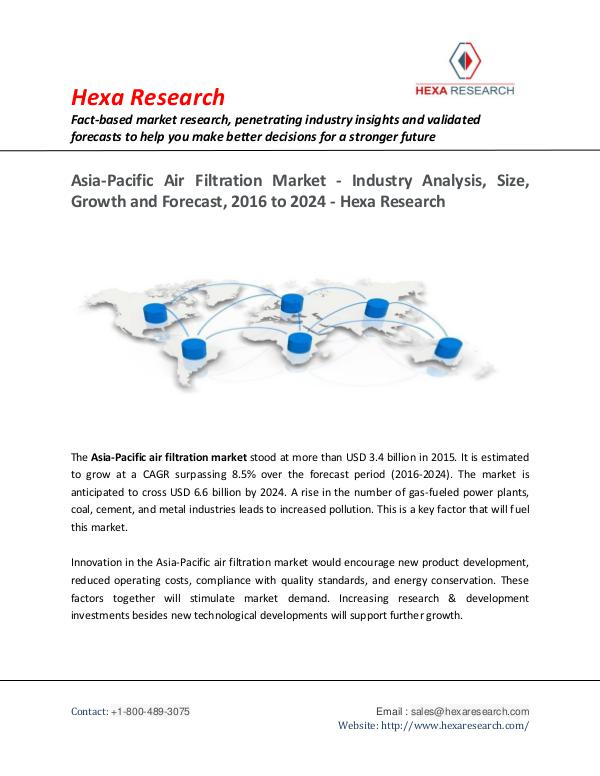 HVAC and Construction Industry Asia-Pacific Air Filtration Market Analysis Report