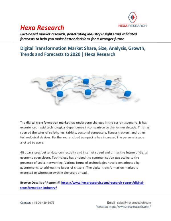 Digital Transformation Market Size