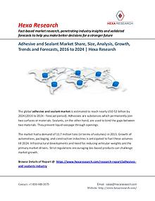 Bulkchemicals Market Reports