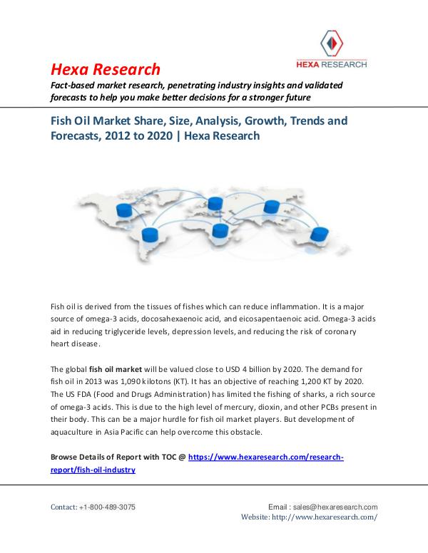 Food and Beverages Industry Report Fish Oil Market Research Report, 2016 to 2024