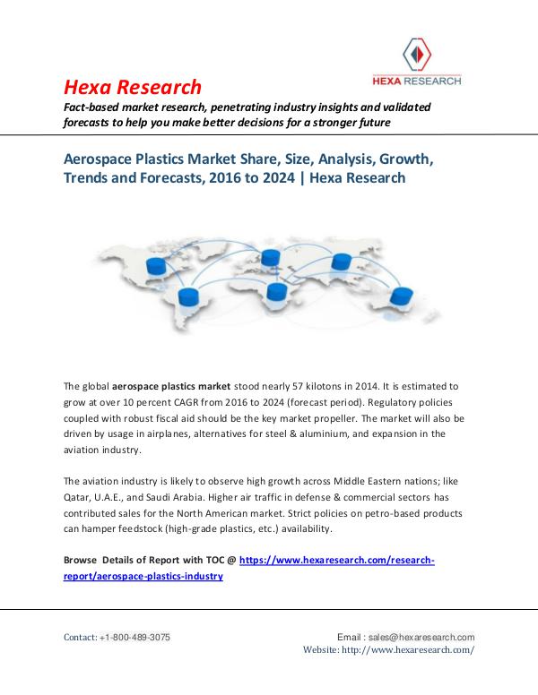 Aerospace Plastics Market Analysis, 2016 to 2024