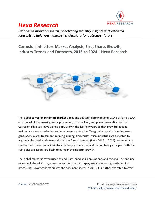 Corrosion Inhibitors Market Insights, 2024