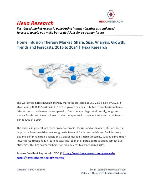 Home Infusion Therapy Market  Insights, 2016