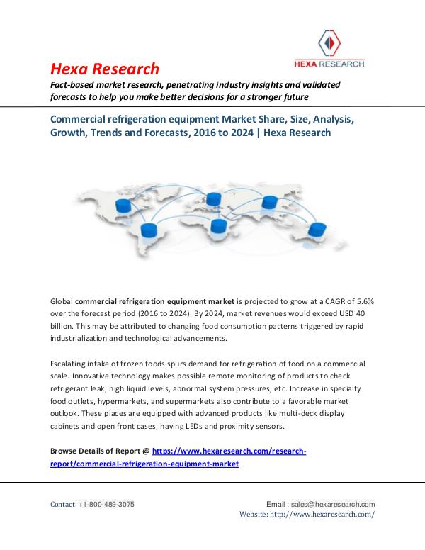 Commercial refrigeration equipment Market Trends