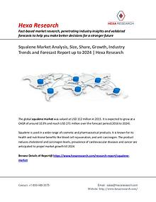 Specialty & Fine Chemicals Industry