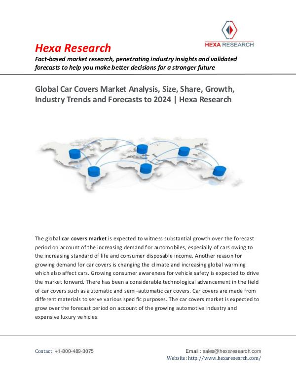 Car Covers Market Growth, Trends and Forecasts